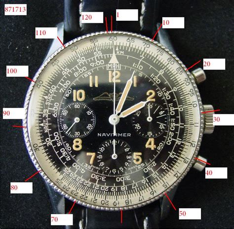 breitling serial numbers by year|Breitling serial number authentication.